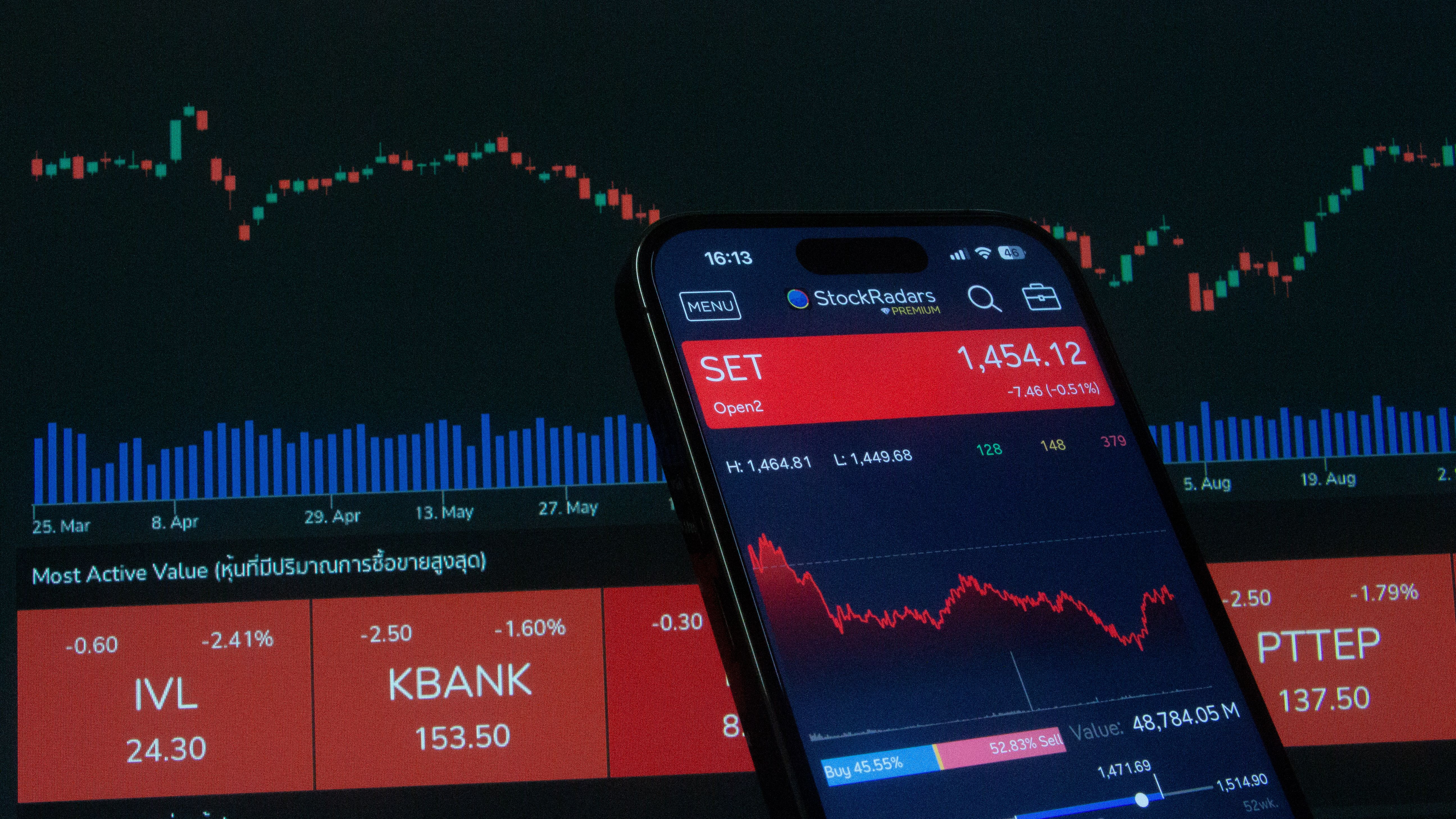 Citi Bucks Market Trend: Trump Nod Softens the Blow?