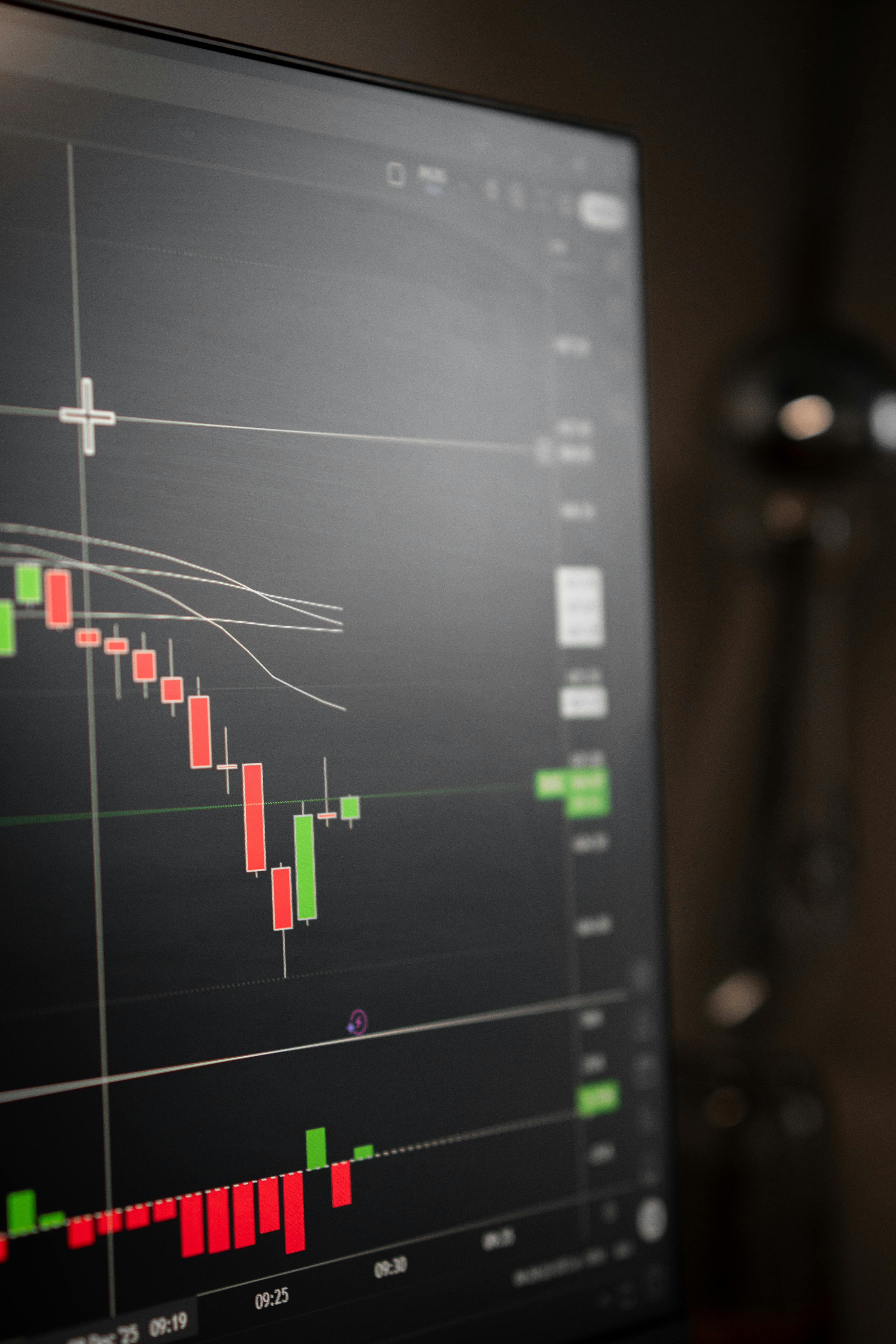 Master Professional EMA Algorithmic Trading for Day Traders