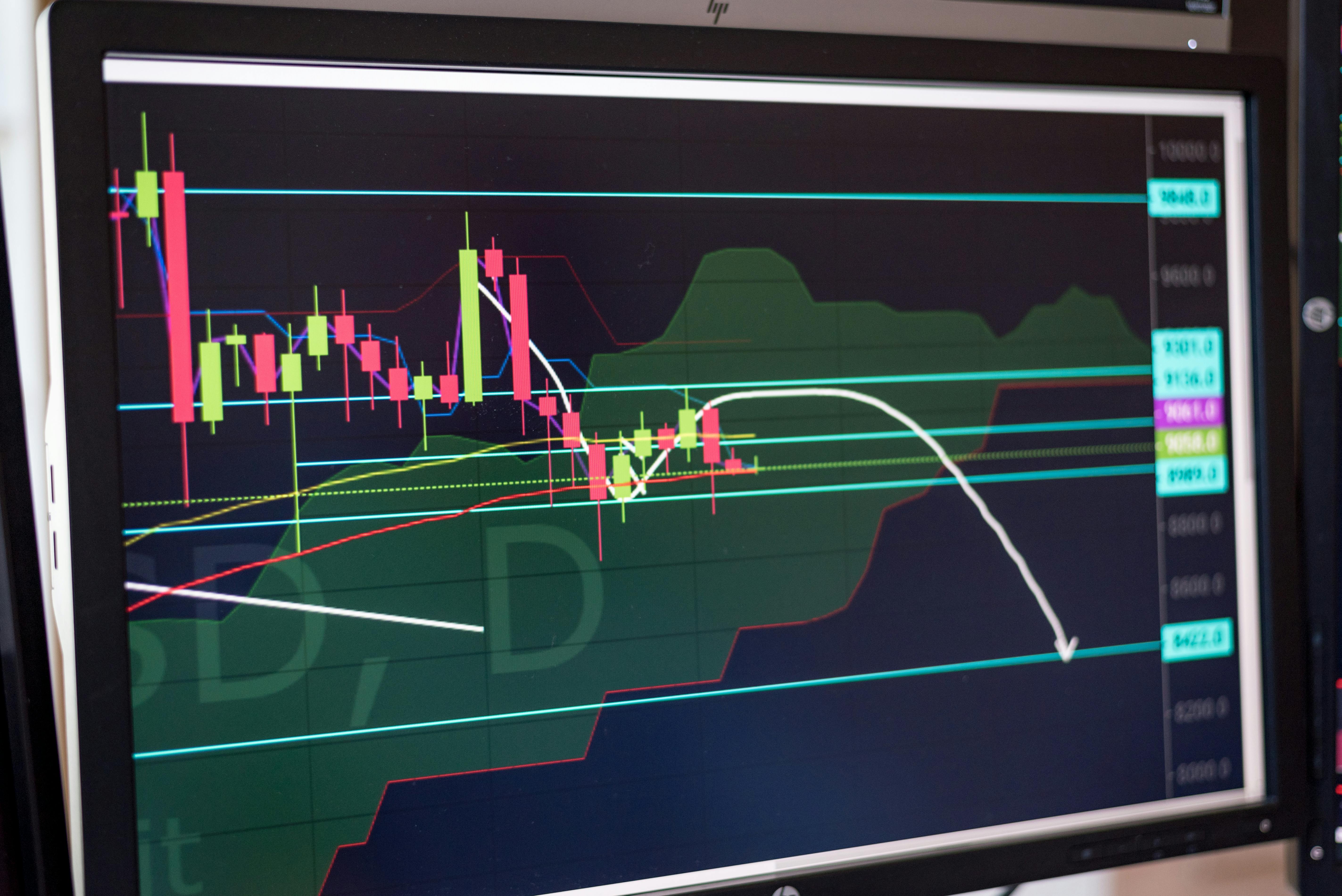 Unlock Edge: Master ATR (Average True Range) on H4 Chart for Derivatives